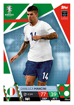Gianluca Mancini Italy Topps Match Attax EURO 2024 #ITA4